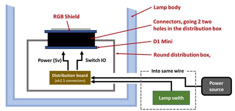 Gallery My Kid Night Light Hackaday Io