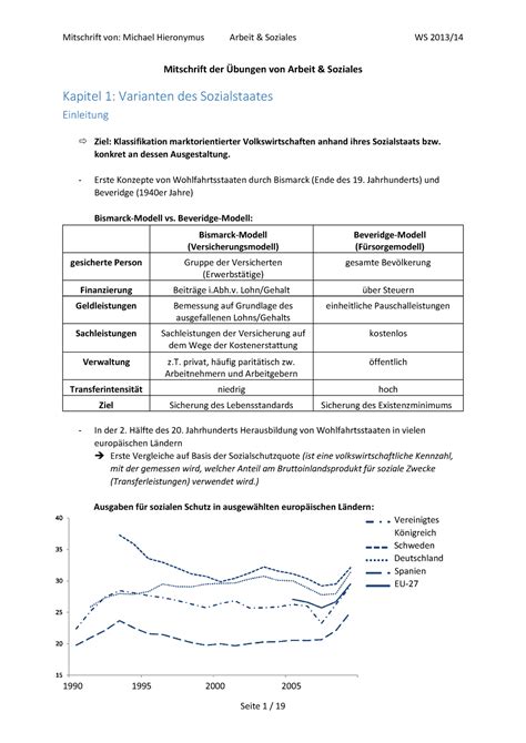 Bungen Mitschrift Wintersemester Mitschrift Von Michael