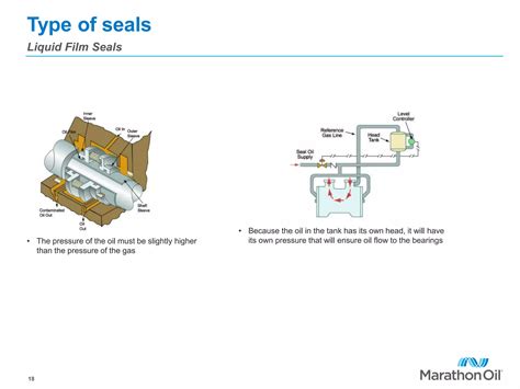 Centrifugal Compressor Ppt