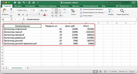 Создание исходной таблицы в Excel Word и Excel помощь в работе с