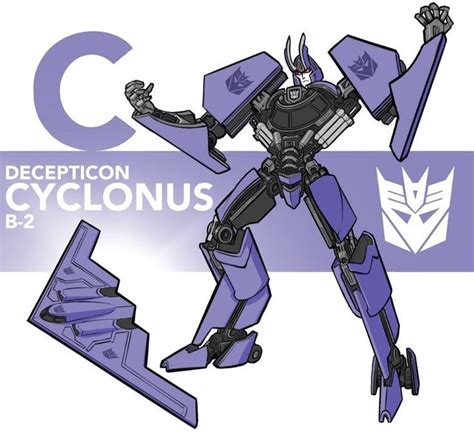 Pin By Kazu Qa On Fanarts Transformers Transformers Decepticons