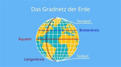 Das Gradnetz Der Erde Karteikarten Quizlet