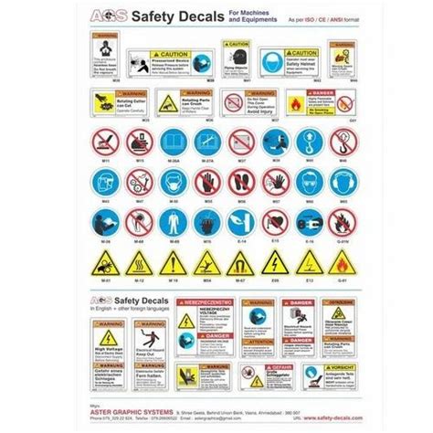 Workplace Safety Signs in Ahmedabad by Aster Graphic Systems | ID ...