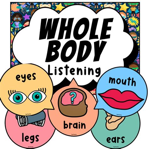 Whole Body Listening Display Hero Kids Top Teacher