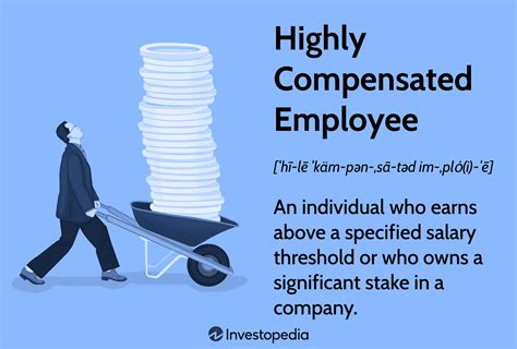 What Is A Highly Compensated Employee 2024 Addi Livvyy