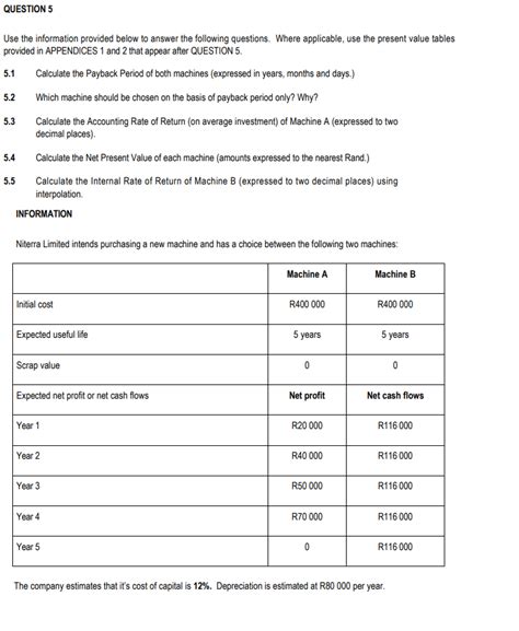 Solved Use The Information Provided Below To Answer The Chegg