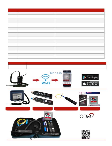 Odm Ttk 650 Product Data Sheet Online 22 1194139