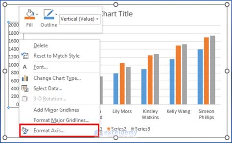 excel chart change scale x axis How to change the x axis scale in an excel chart