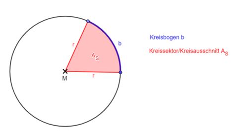 Herta Lebenstein Realschule Lernpfad Kreis Und Winkel