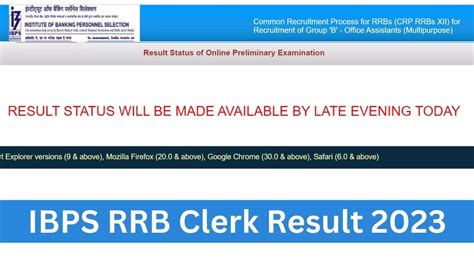 Ibps Rrb Clerk Result 2023 Declared At Know How When Will Marks