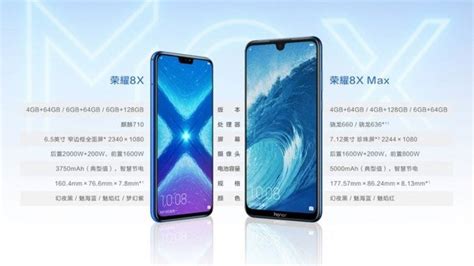 Honor 8X toda la información características y precios