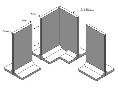 T Security Wall | Precast Concrete Walls