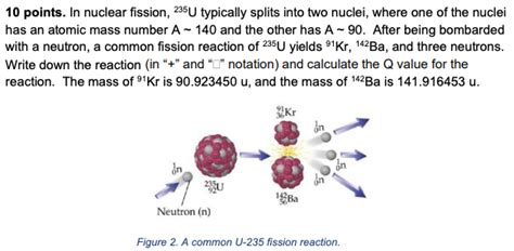 Solved 10 Points In Nuclear Fission 235U Typically Splits Chegg