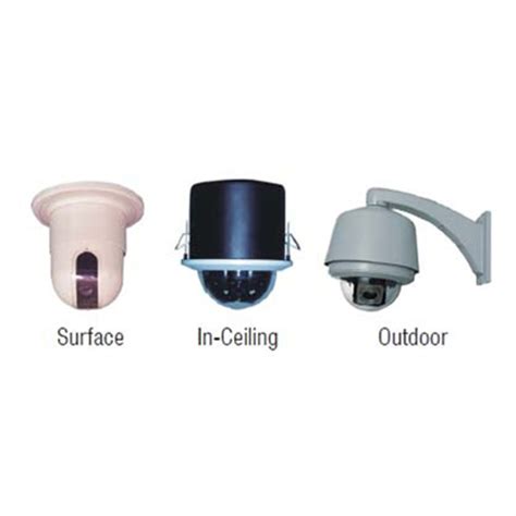 Weatherproof Security Camera