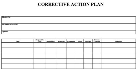 22+ Printable Corrective Action Plan Templates (Excel / Word) - Best Collections