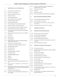 Tabella Dei Codici Di Classificazione Delle Attivit Tabella Dei