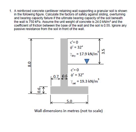 Solved 1 A Reinforced Concrete Cantilever Retaining Wall Chegg