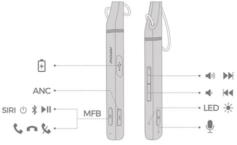 mpow Neckband Wireless User Manual