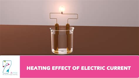 Heating Effect Of Electric Current Diagram