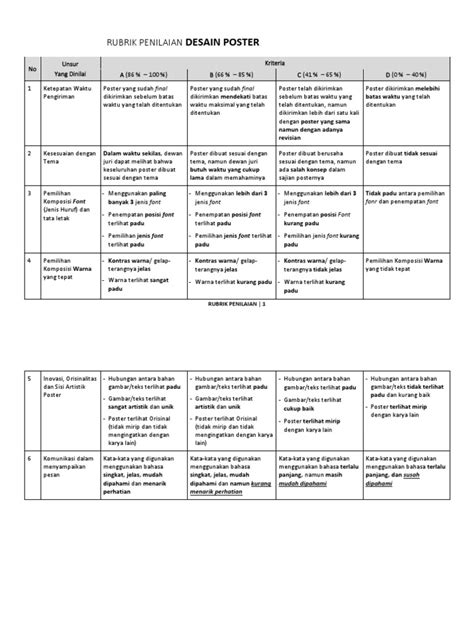 Rubrik Penilaian Lomba Desain Poster Pdf