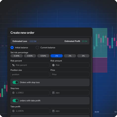 Execute Efficient Backtesting FX Replay