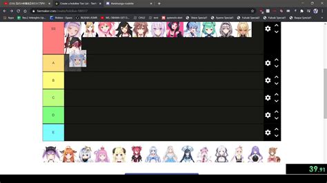 Hololive Tier List Maker Tierlists Hot Sex Picture