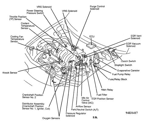 Exploring The Inner Workings Of Mazda Millenia A Visual Parts Breakdown