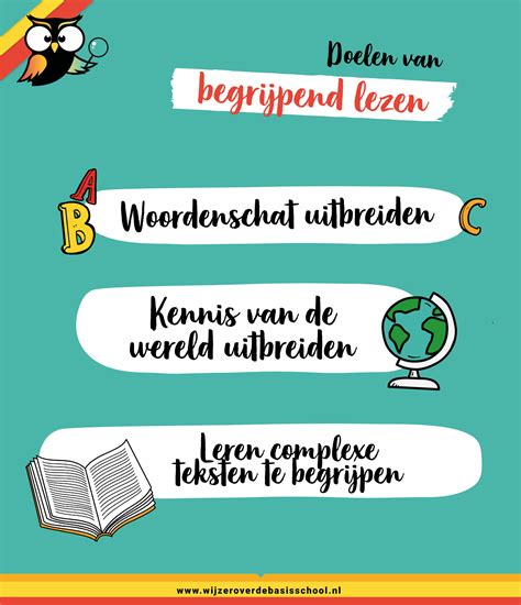 Wat Is Begrijpend Lezen Uitleg En Tips Om Je Kind Te Helpen