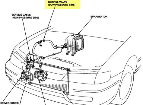 Honda Accord How To Recharge Your A C System Honda Tech