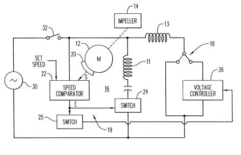 Food Processor Circuit Diagram Kognita 8-in-1 Multi-function