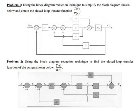 Solved Problem Using The Block Diagram Reduction Chegg