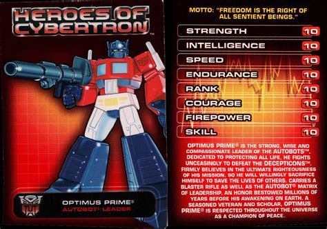 Wave 1 Optimus Prime Transformers Heroes Of Cybertron Autobot