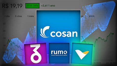 Csan Cosan Est Barata Via Pre O Teto Dividendos Para Investir Em