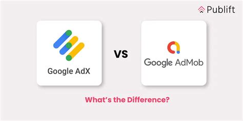 Google Adx Vs Admob Which Is Better Publift