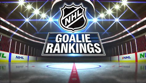 NHL Goalie Power Rankings: Atlantic Division Heats Up for 2024-25