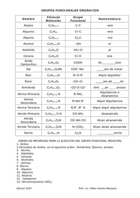 Pdf Bioquimica Deportiva Dokumen Tips