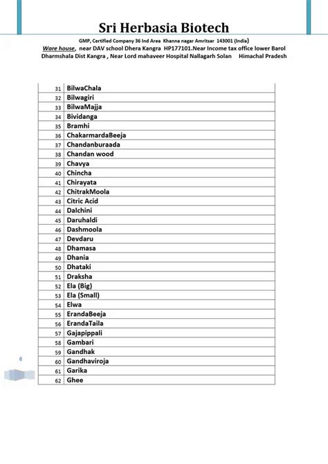 Horny Goat Weed Gummies At Bottle Herbal Capsule In Amritsar