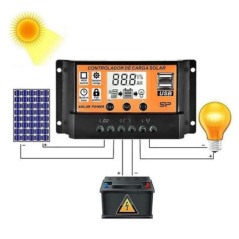 Contr Leur De Charge Solaire Batterie De Panneau Avec Double Port Usb