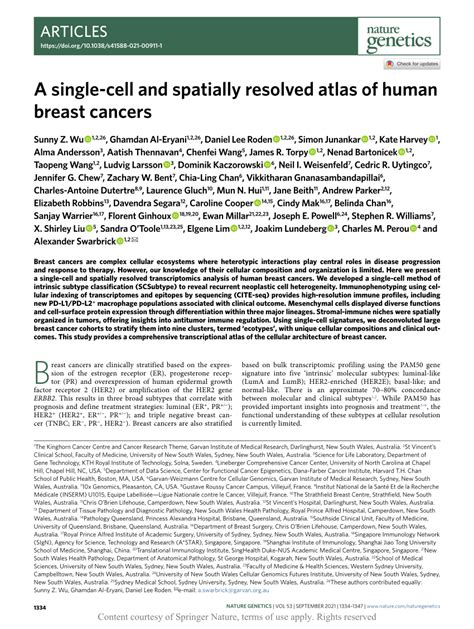 A Single Cell And Spatially Resolved Atlas Of Human Breast Cancers