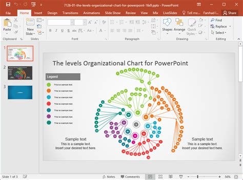 beautiful powerpoint charts - Keski