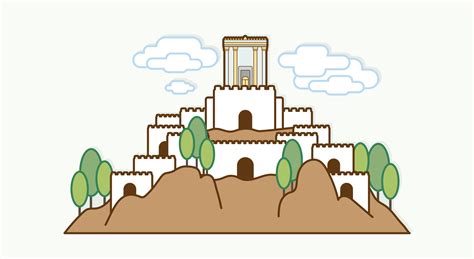 Jerusalem Israel Temple At Old City Israel Vector Art At Vecteezy