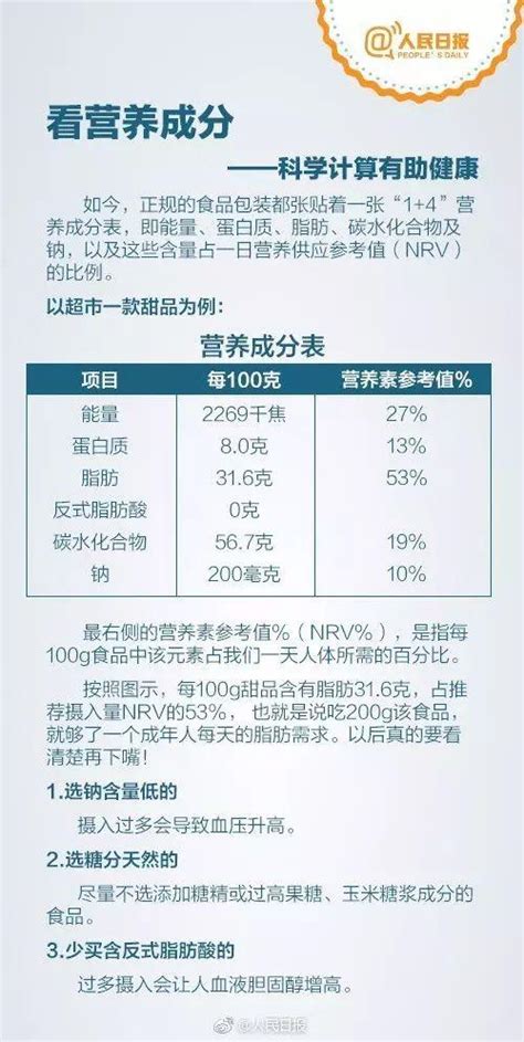 原來這樣丨超實用九圖教你看懂食品標籤的小秘密 每日頭條