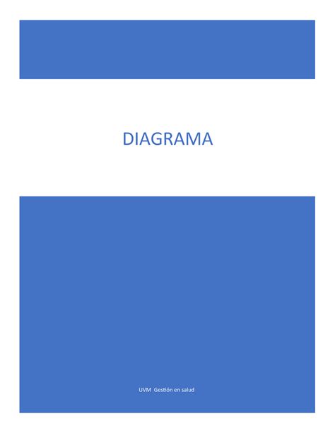 Gestion En Salud Diagrama Uvm Gesti N En Salud Diagrama Es La