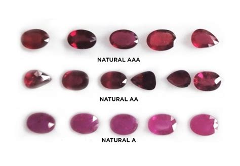 A Buyer’s Guide to Ruby Rings: Natural AAAA vs AAA vs AA - Diamondere Blog