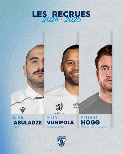 Recrues 2024 2025 Vunipola Hogg et Abuladze sont Montpelliérains