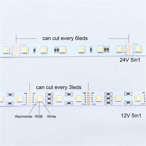 Bande Lumineuse RGB CCT Led SMD 5050 Test Et Avis