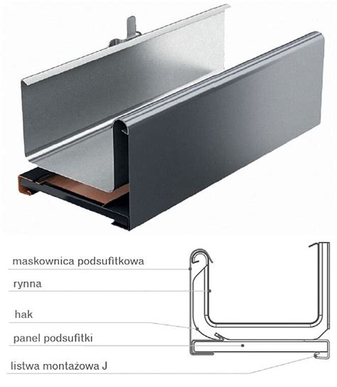 Alternatywny sposób montażu systemu rynnowego Galeco BEZOKAPOWY