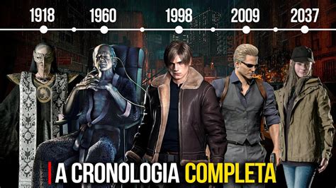 A Cronologia Completa De Resident Evil At Parte Unica