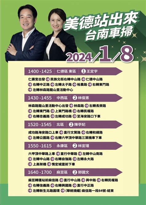 本命區鬆動？綠營展開巷弄戰、賴清德8日再回台南車掃 2024大選前哨站 要聞 聯合新聞網