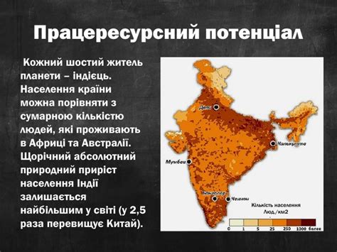 Республіка Індія | 10 клас презентація
